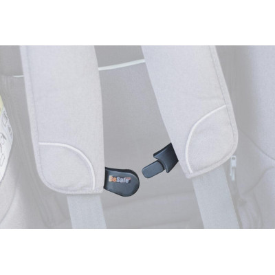 BeSafe Belt guard 2024