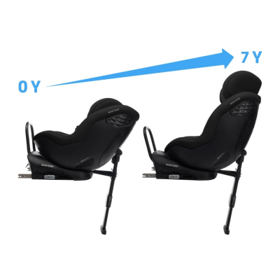 MobiFix Pro autosedačka Authentic Black
